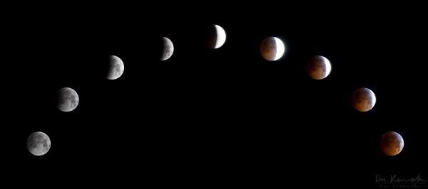 Eclipse Cycle