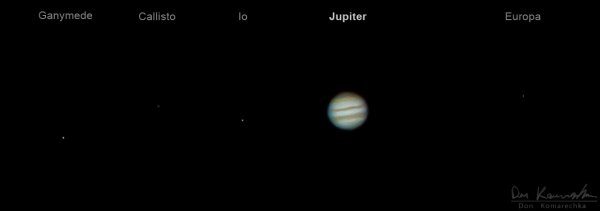 Jupiter & Moons